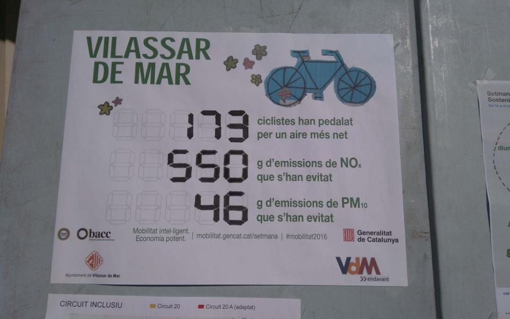 Cartell xifres pedalada 2016