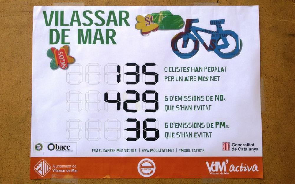 Balanç Pedalada 2014