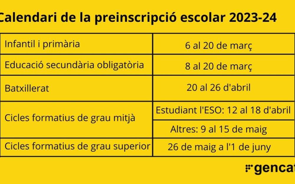 Cartell amb el calendari de la preinscripció escolar 2023-2024