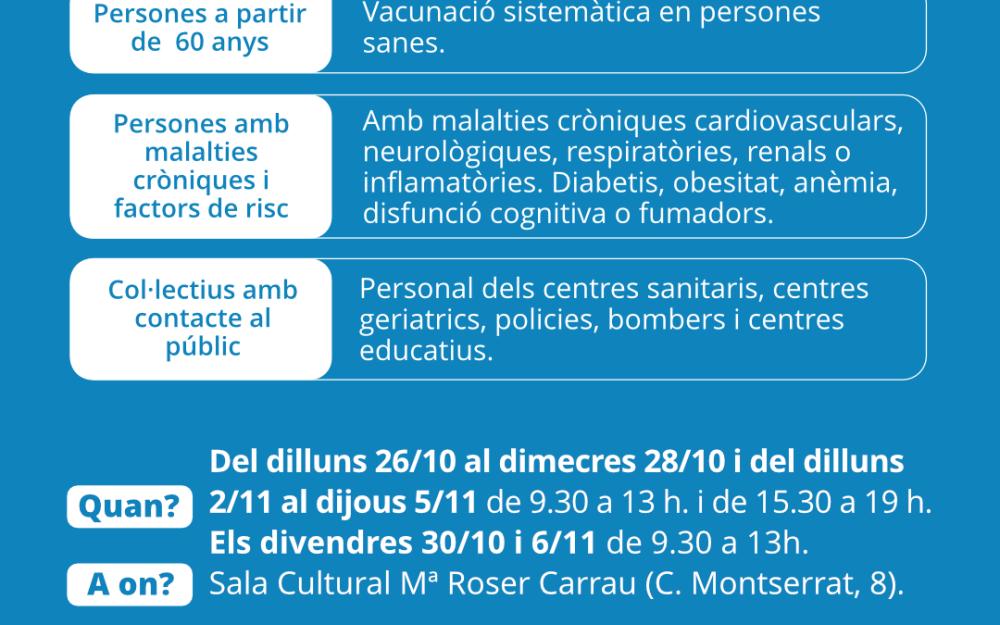 Cartell de l'activitat