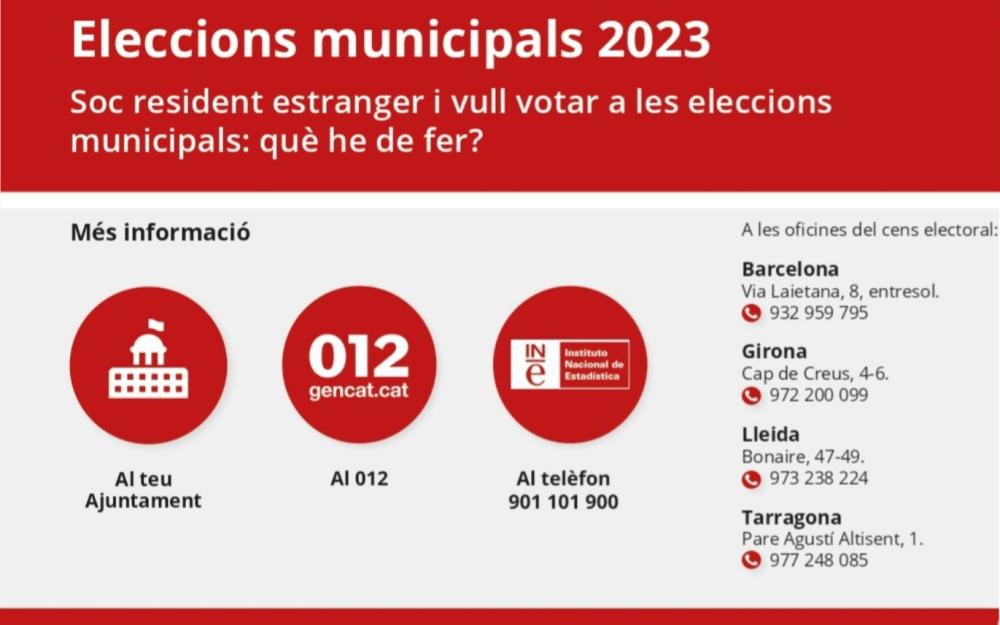 Informació per a les persones residents estrangeres