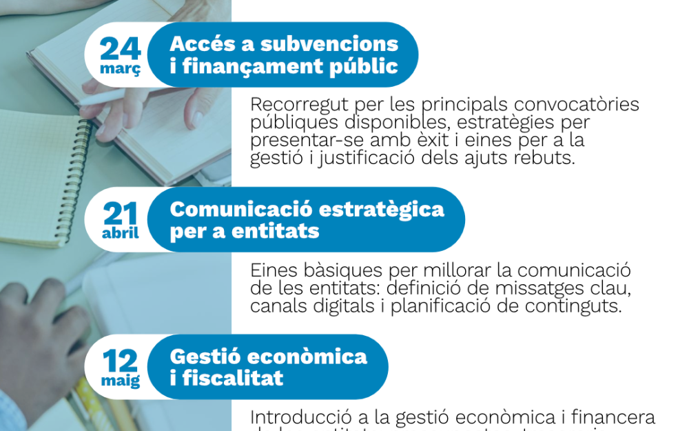 Cartell de les formacions per a les entitats de Vilassar de Mar