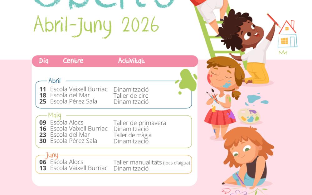 Patis oberts abril-juny 2026