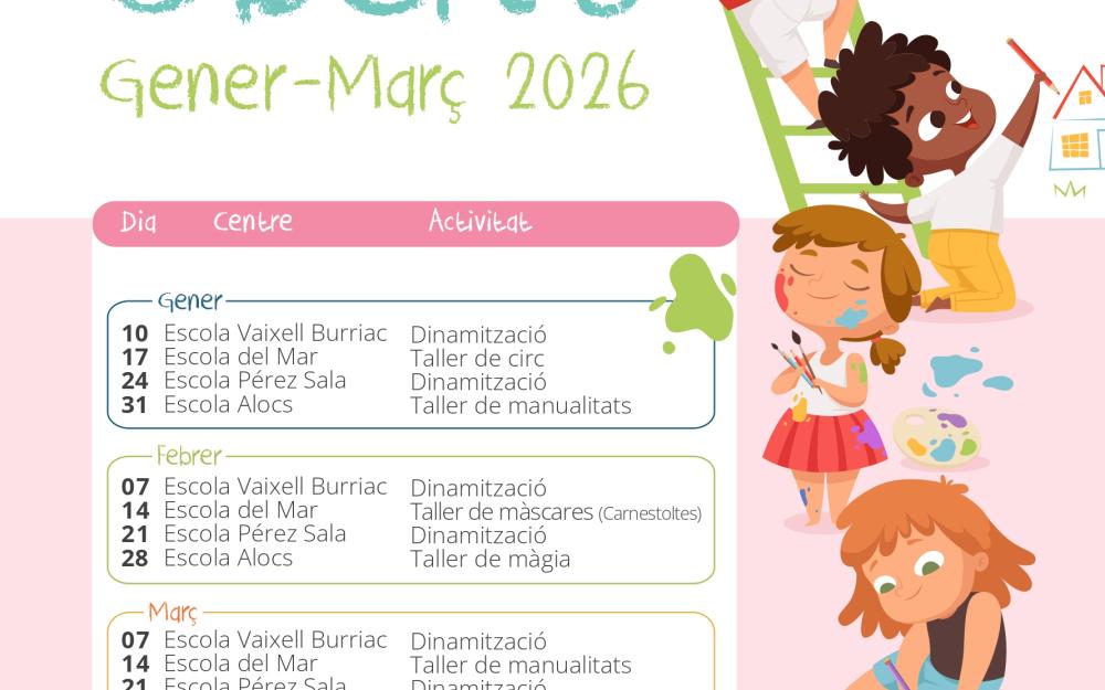 Patis oberts gener març 2026