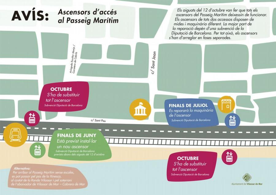 Avís Ascensors