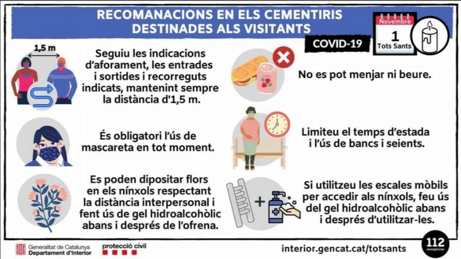 Recomanacions covid per als cementiris