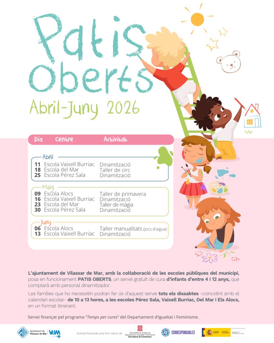 Patis oberts abril-juny 2026