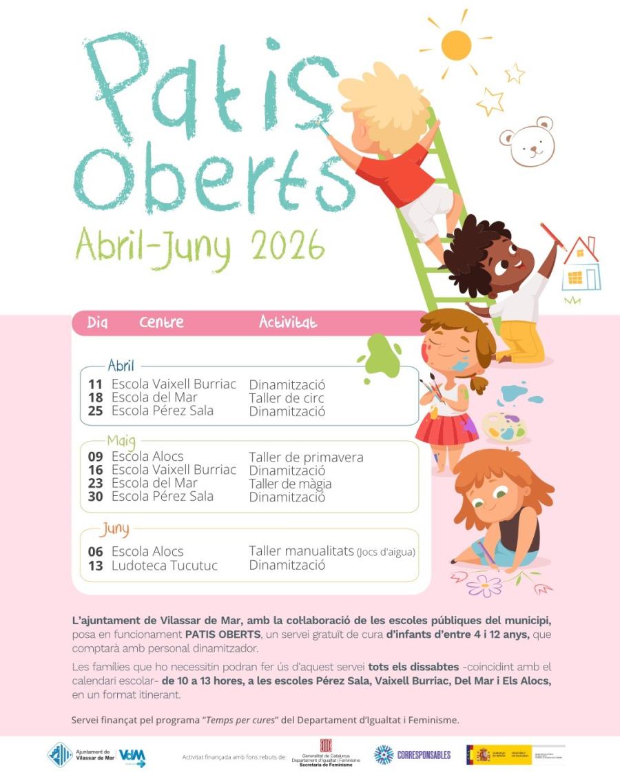 Cartell de l'activitat