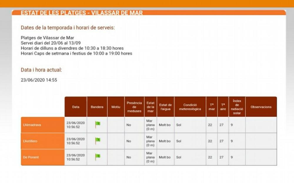 Info web ProActiva platges