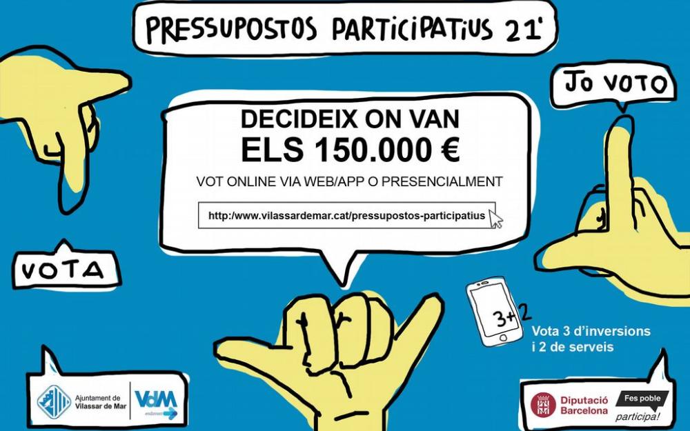 Bànner Votacions Pressupostos participatius 2021