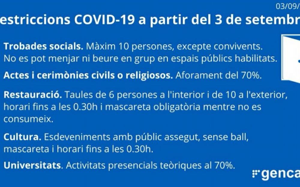 Bànner mesures covid 3 setembre