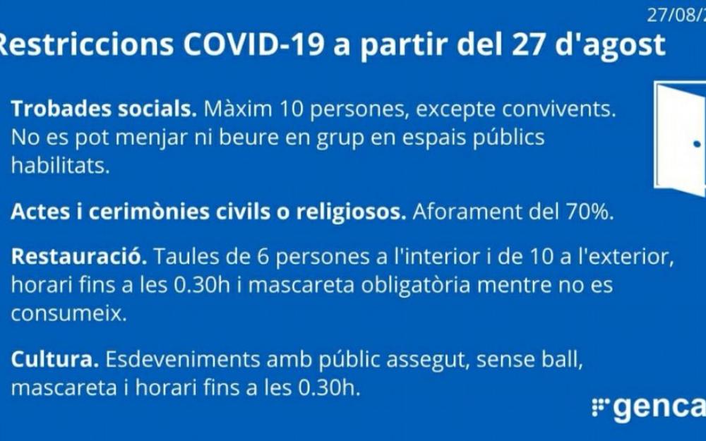 Bànner mesures covid 27 agost