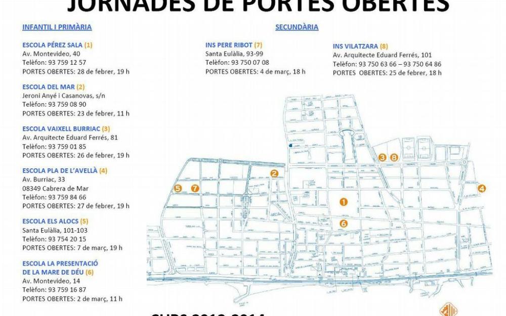 Jornada portes obertes 2013