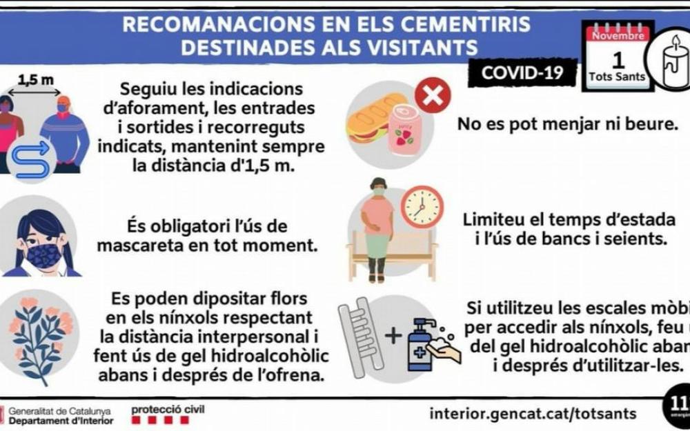 Recomanacions covid per als cementiris