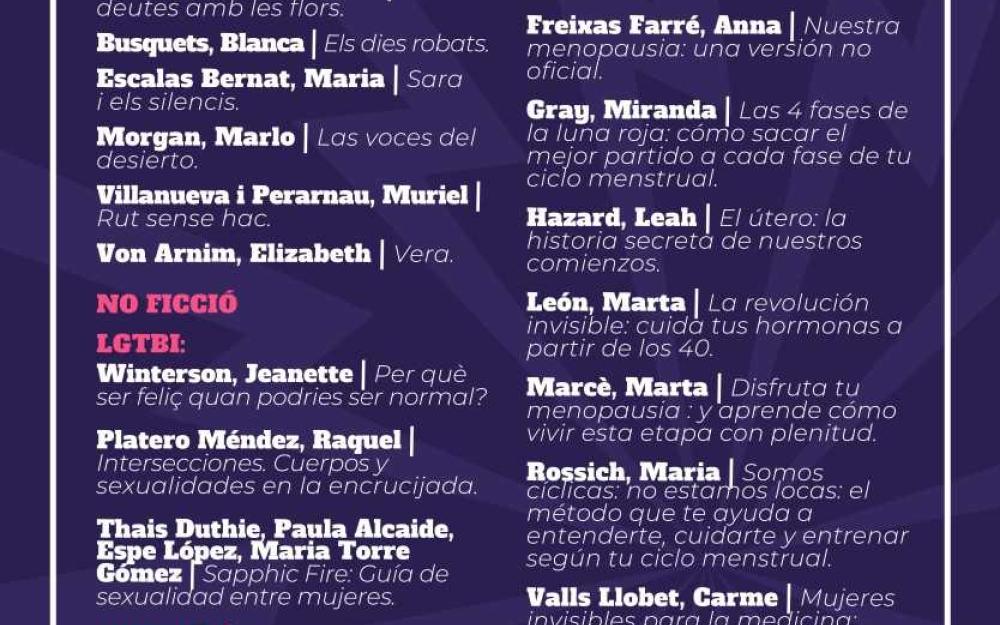 Cartell amb la bibliografia relacionada amb dona i salut