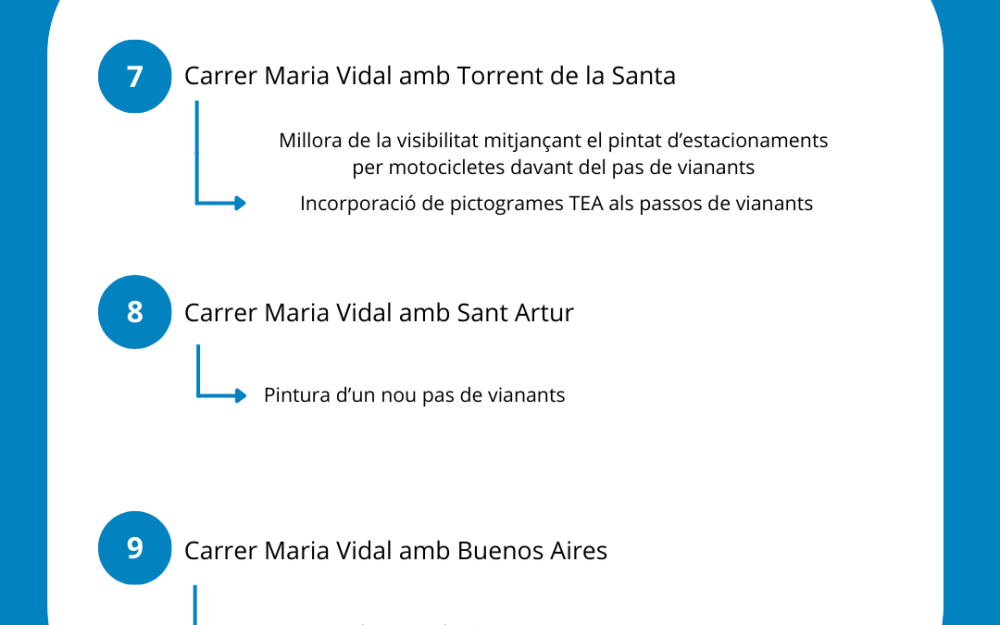 Fase 2.2 Camins Escolars