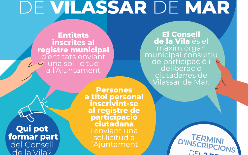 Inscripcions al Consell de la Vila