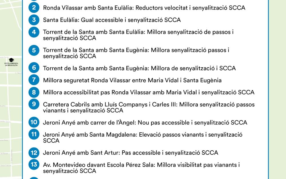 Llegenda del plànol d'actuacions del Pla de Camins escolars, fase 1