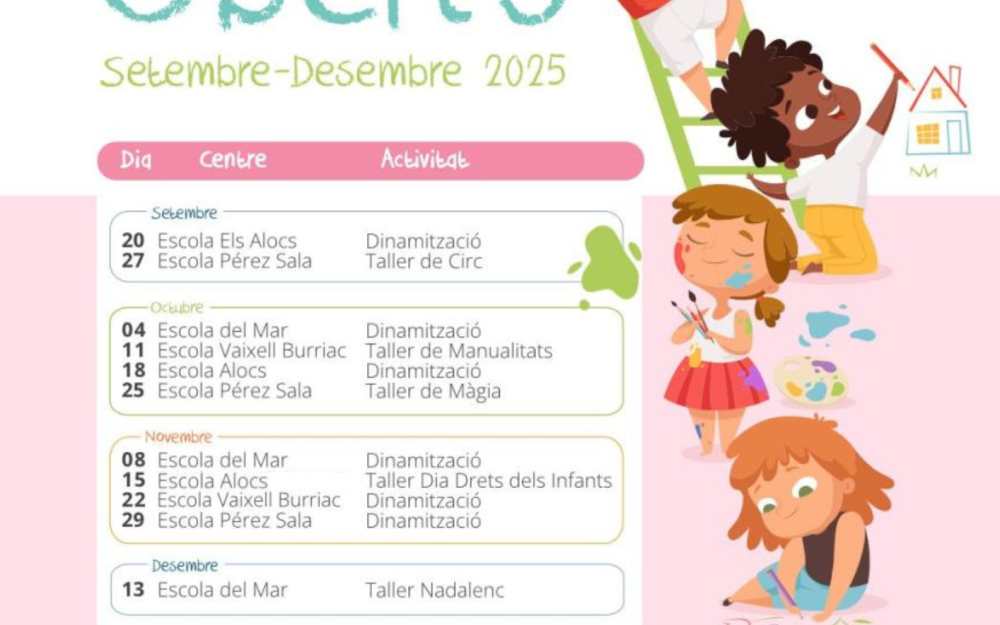 Patis Oberts setembre-desembre 2025