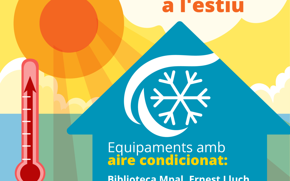 Refugis climàtics 2024