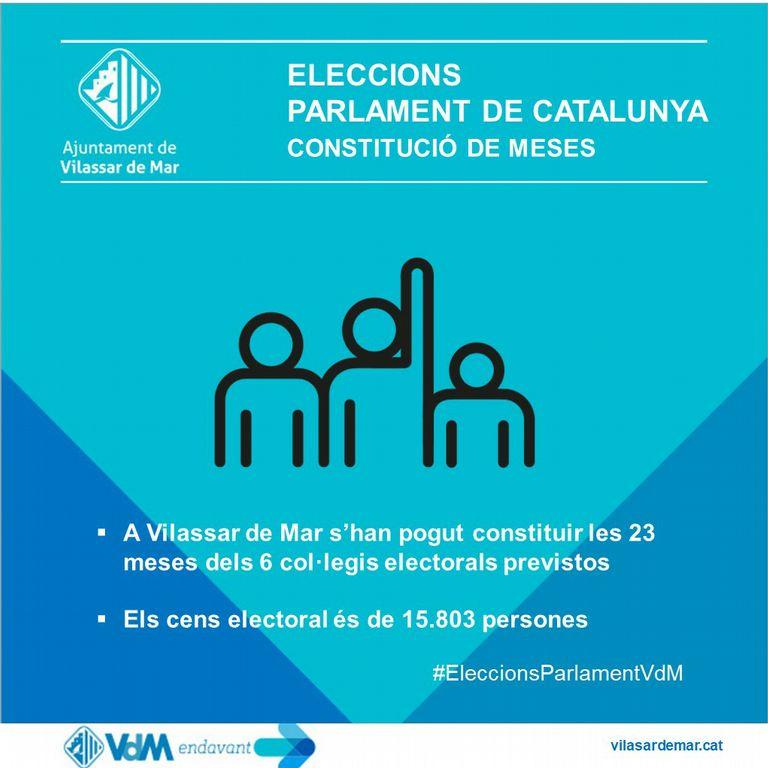 Bànner 6 col·legis