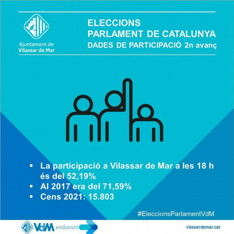 Avanç eleccions 18 h