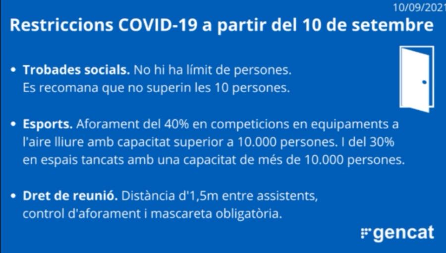 Bànner restriccions covid a partir 10 setembre 2021