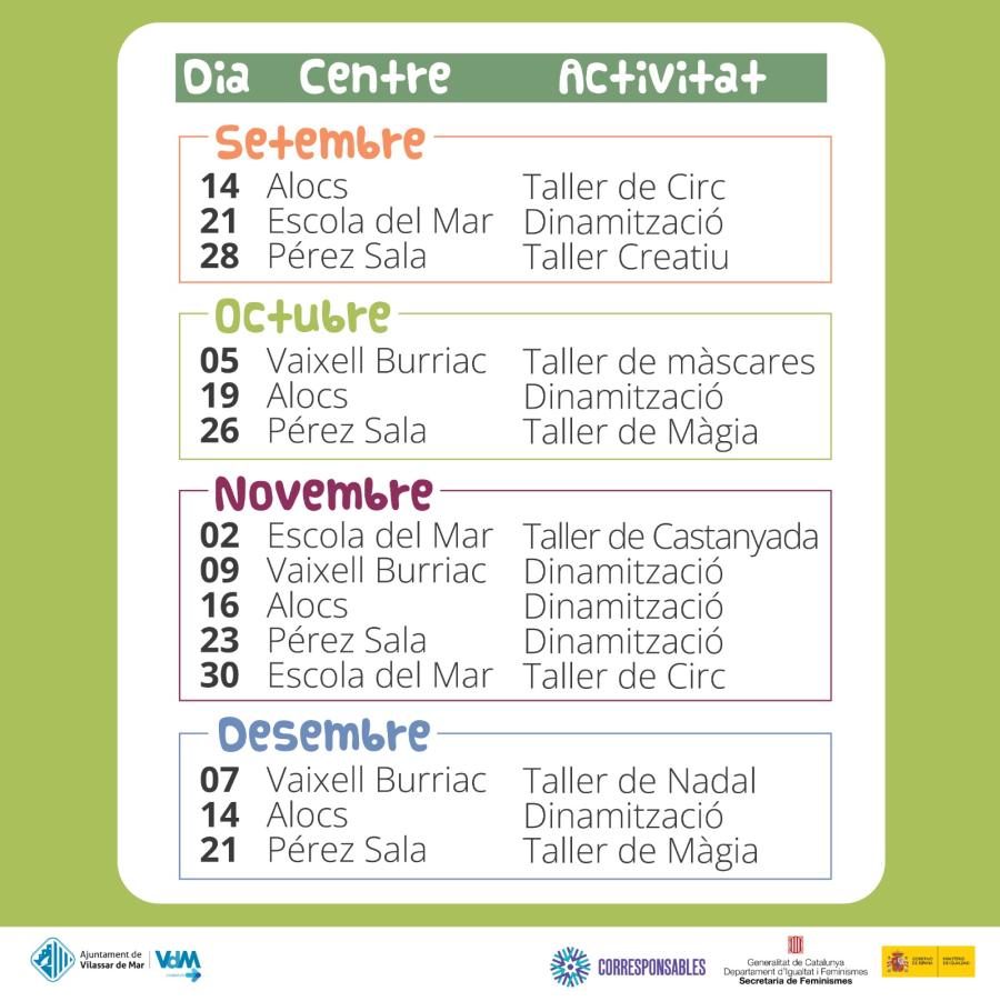 Calendari Patis Oberts