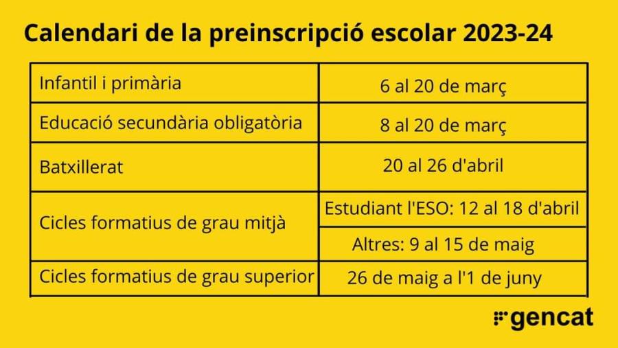 Cartell amb el calendari de la preinscripció escolar 2023-2024