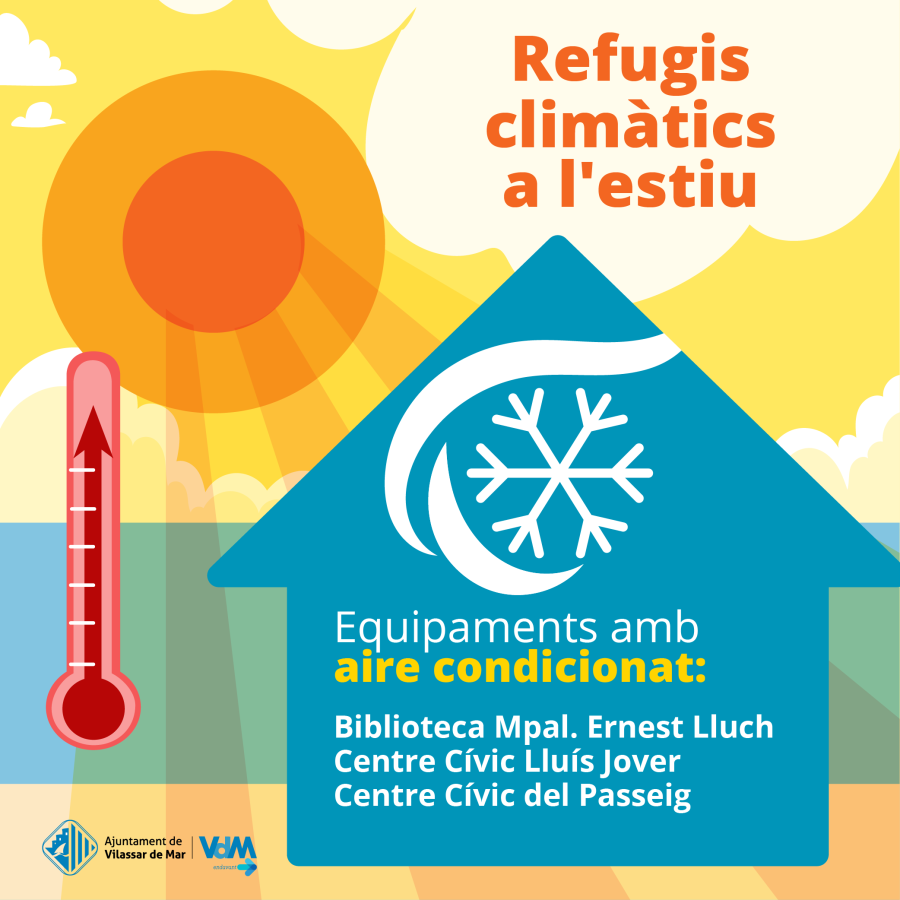 Refugis climàtics 2024